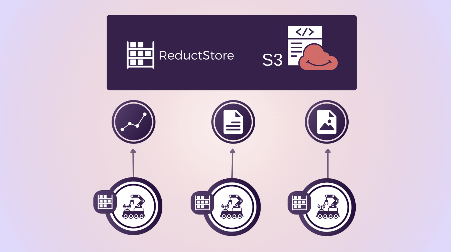 Distributed Storage in Mobile Robotics